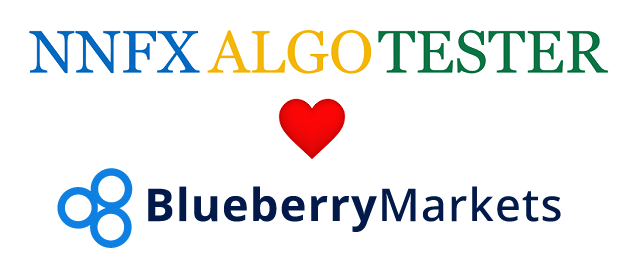 NNFX Algo Tester loves Blueberry Markets